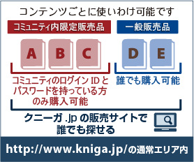 コンテンツごとに使い分け可能です